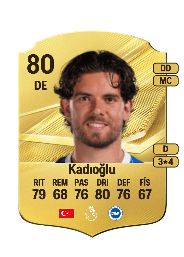Ferdi Kadıoğlu card