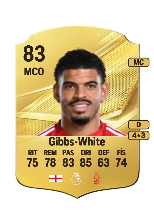 Morgan Gibbs-White card