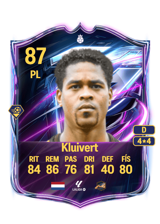 Patrick Kluivert card