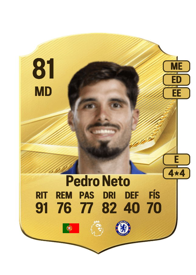 Pedro Neto card