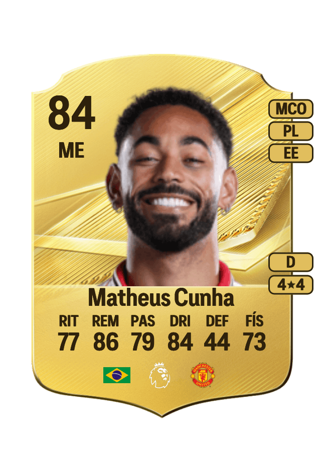 Matheus Cunha card