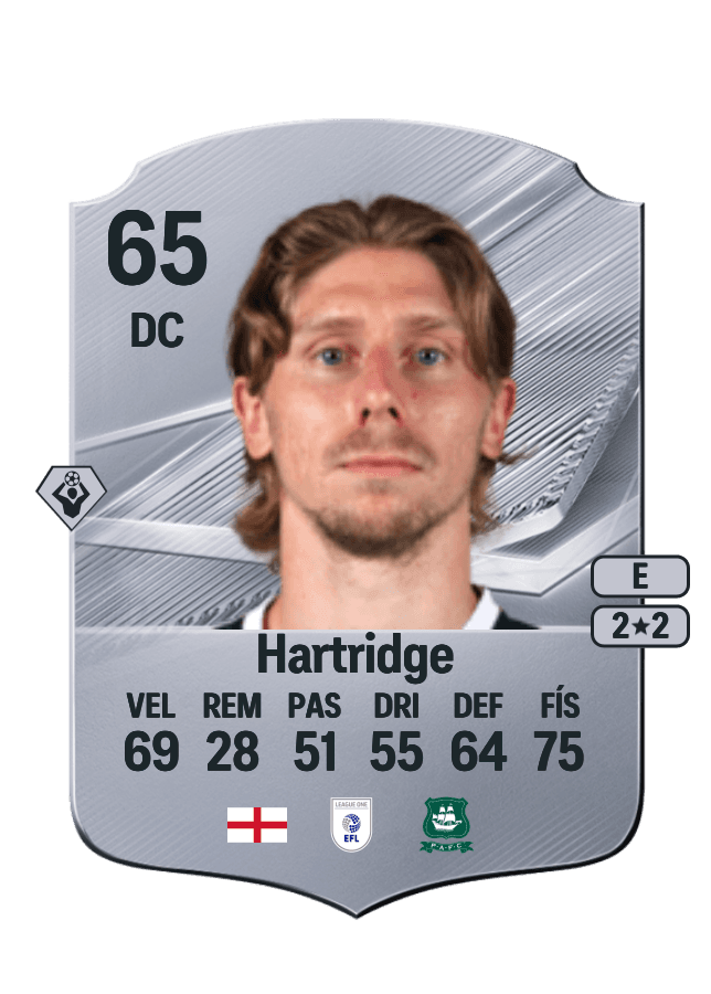 Alex Hartridge card