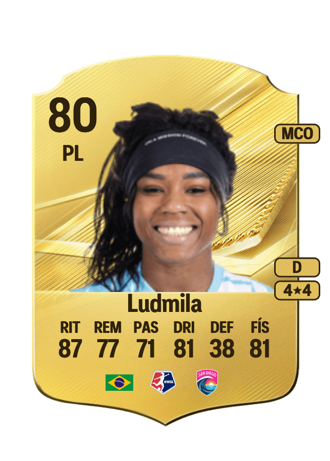 Ludmila card