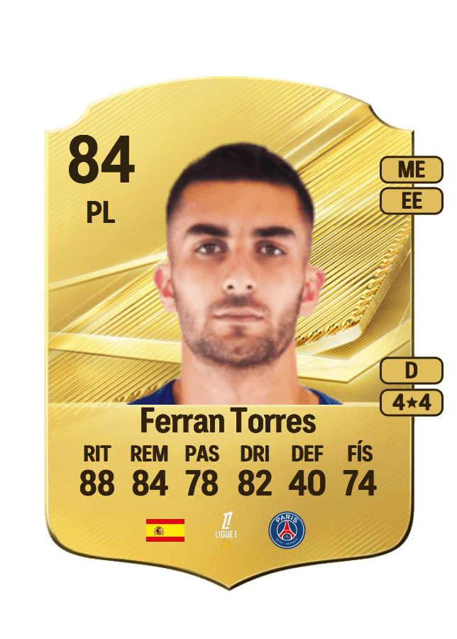 Ferran Torres card
