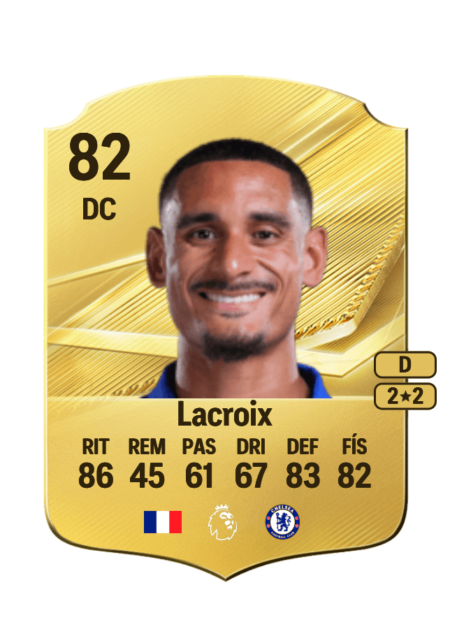Maxence Lacroix card
