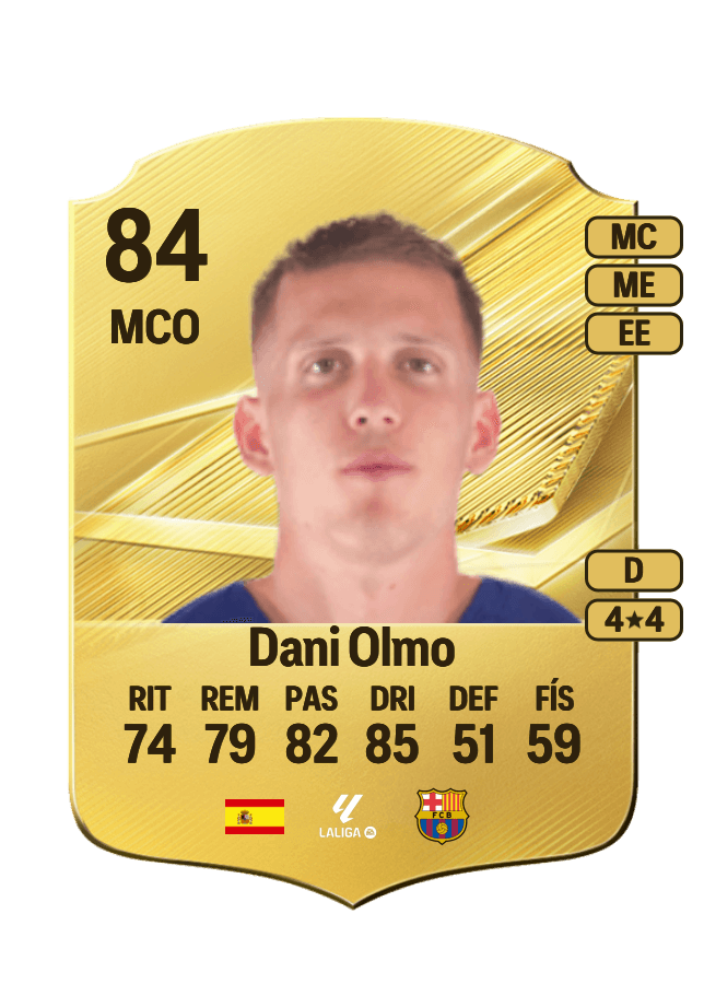 Dani Olmo card