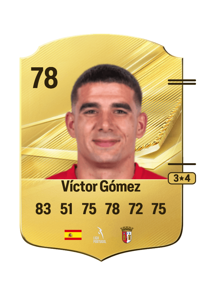 Víctor Gómez card