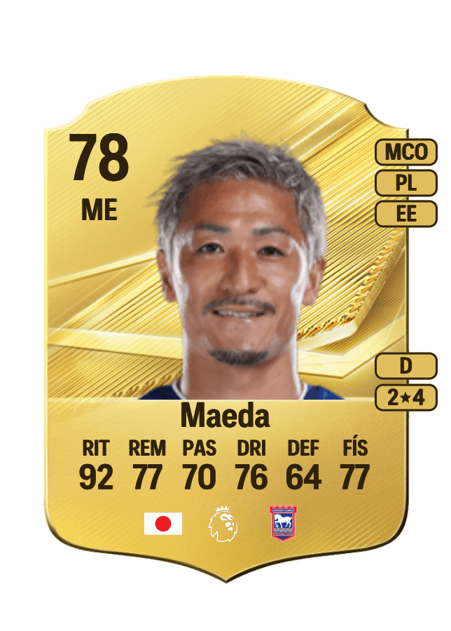 Daizen Maeda card