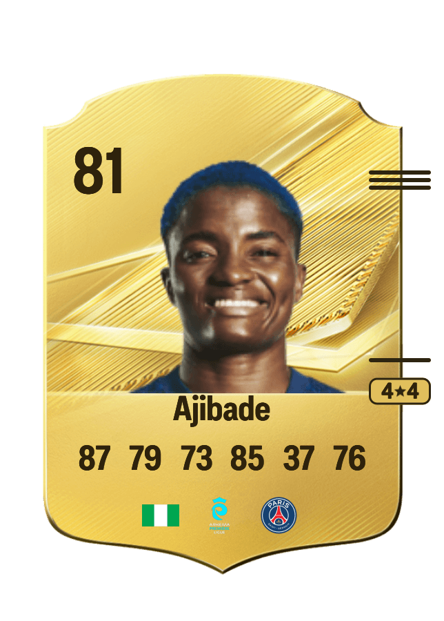 Rasheedat Ajibade card