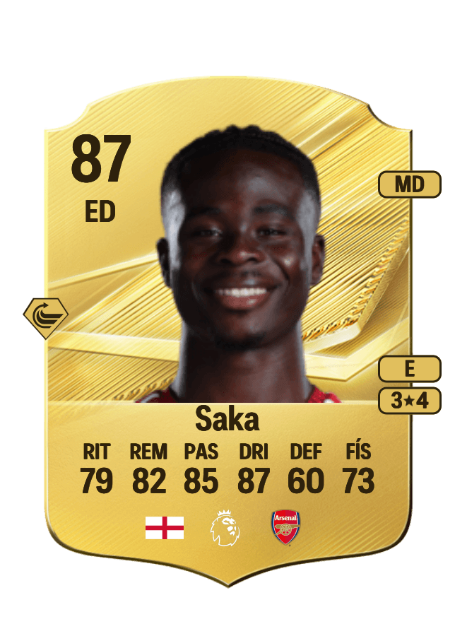 Bukayo Saka card