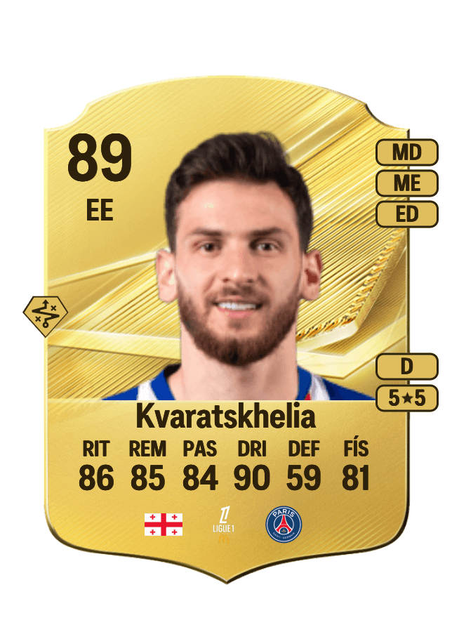 Khvicha Kvaratskhelia card