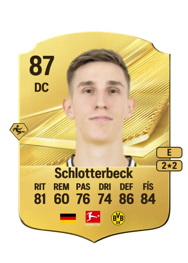 Nico Schlotterbeck card