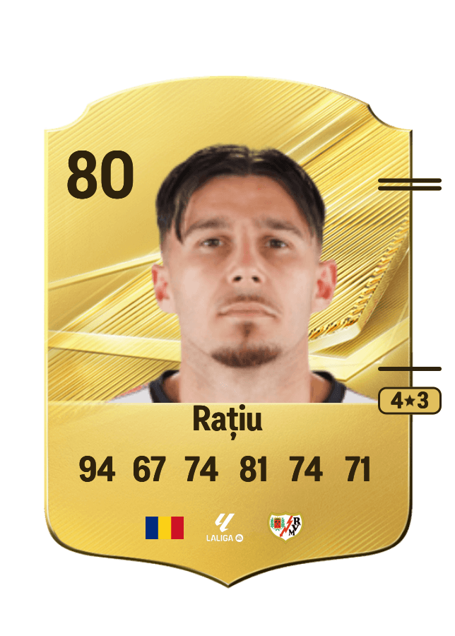 Andrei Rațiu card