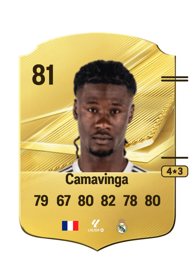 Eduardo Camavinga card