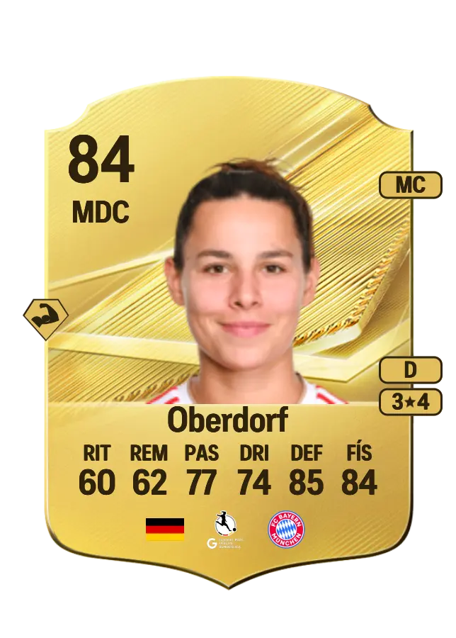 Lena Oberdorf card