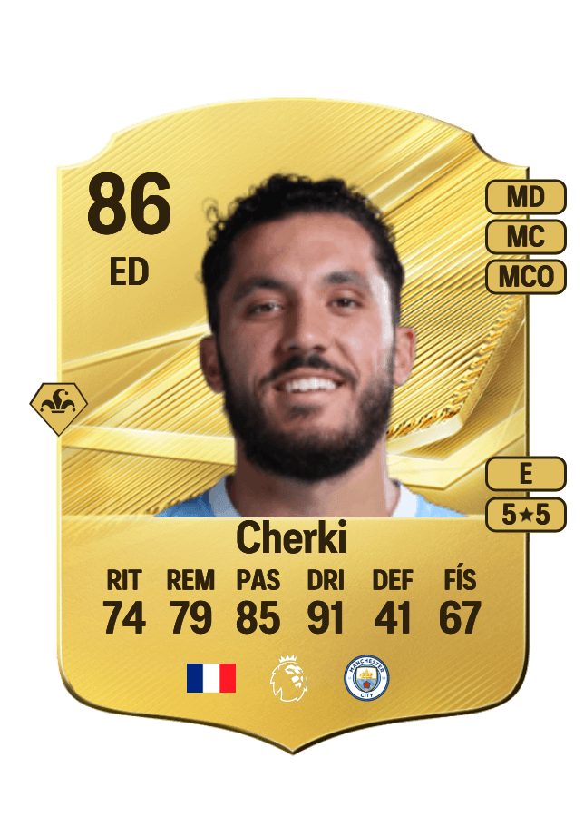 Rayan Cherki card