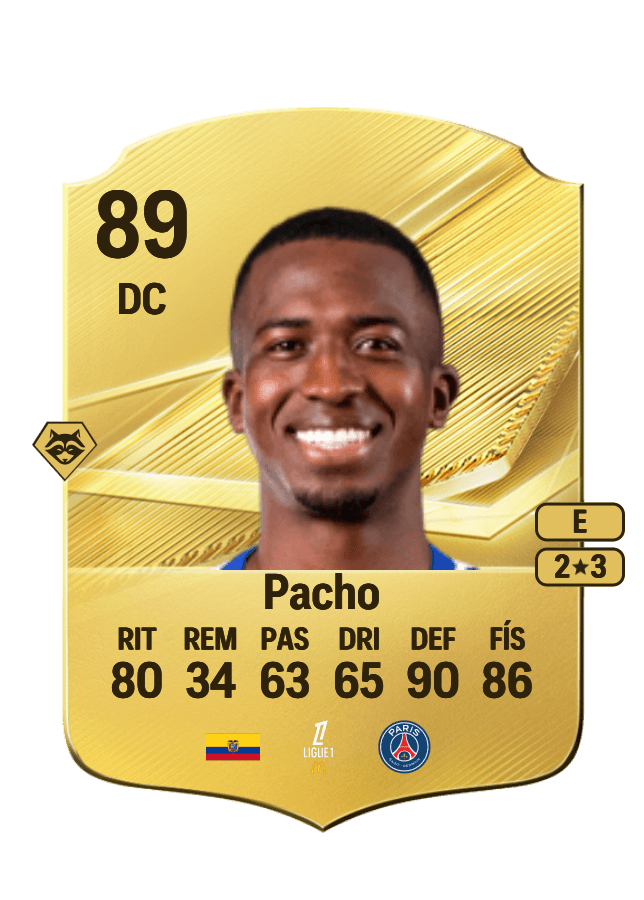 Willian Pacho card