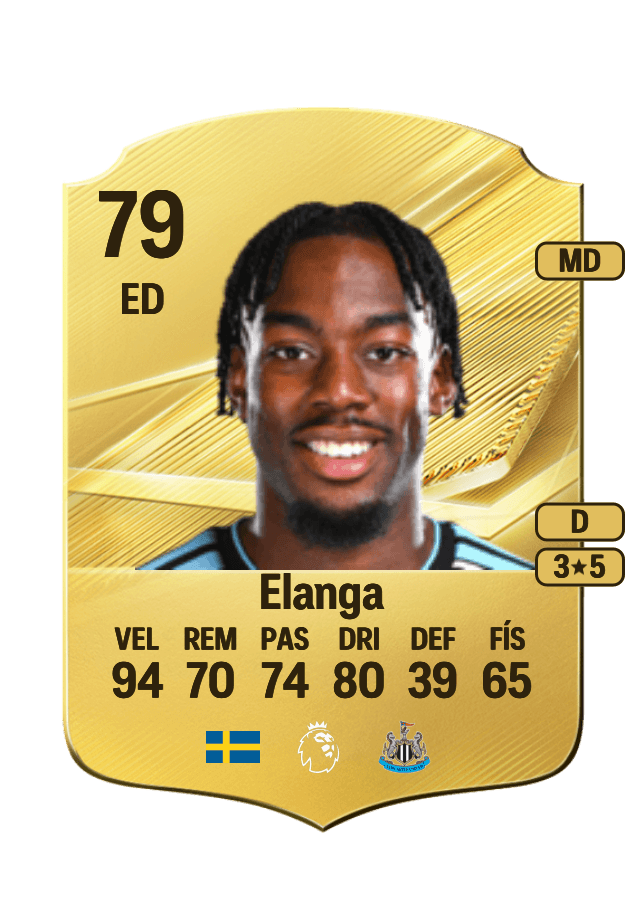 Anthony Elanga card