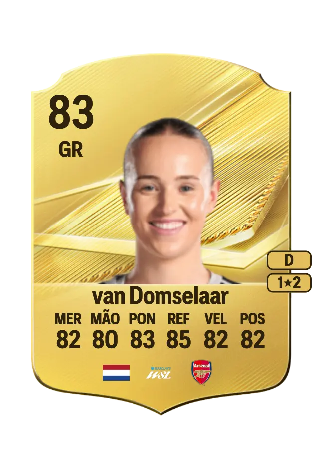 Daphne van Domselaar card