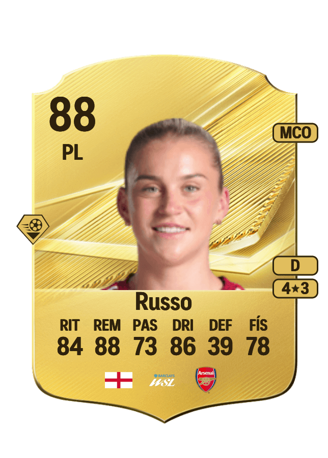 Alessia Russo card