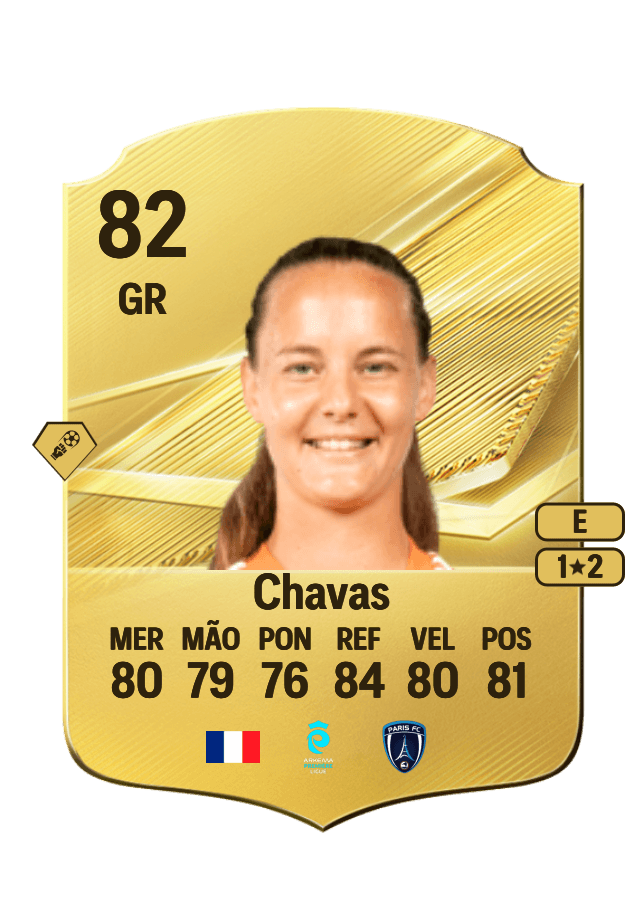 Mylène Chavas card