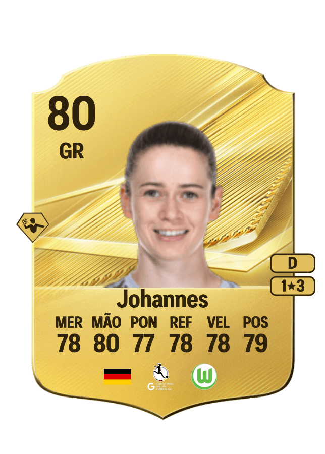 Stina Johannes card