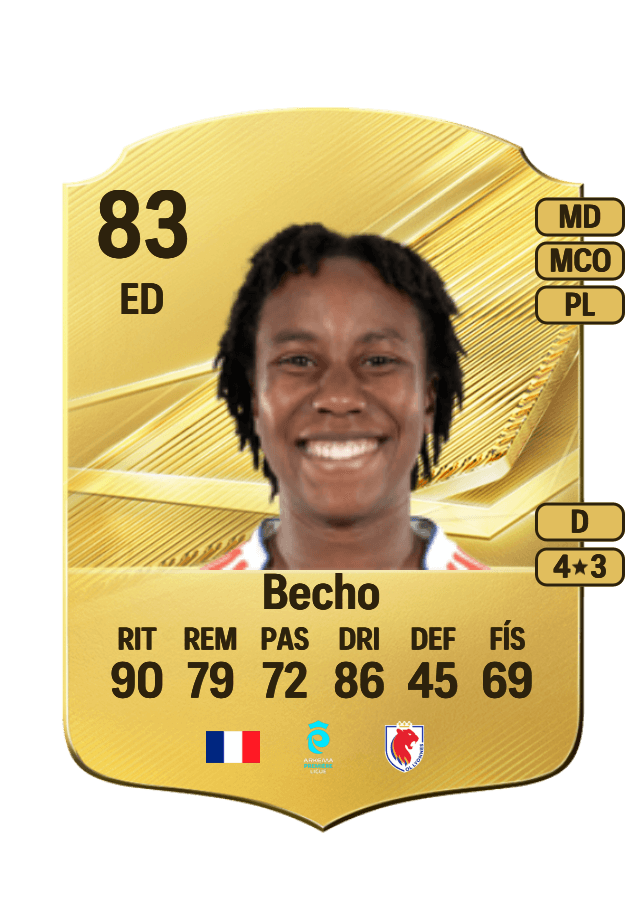 Vicki Becho card
