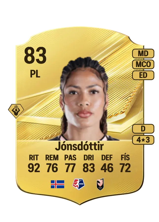 Sveindís Jane Jónsdóttir card