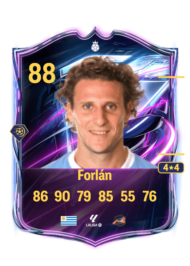 Diego Forlán card