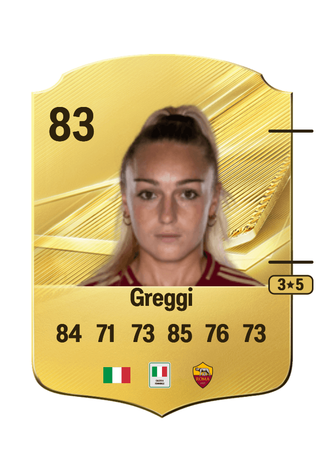 Giada Greggi card