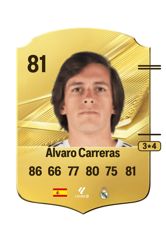 Álvaro Carreras card
