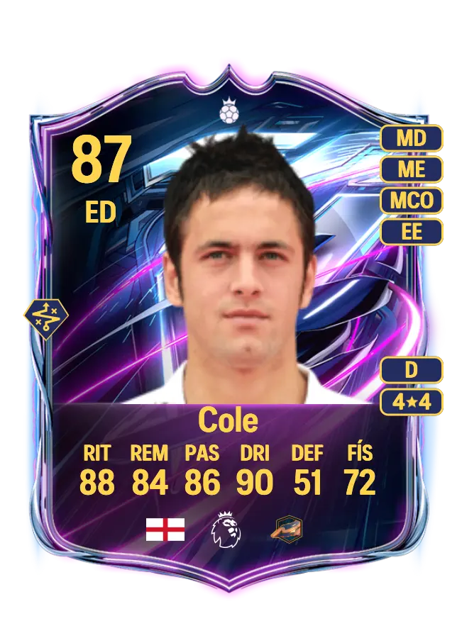 Joe Cole card