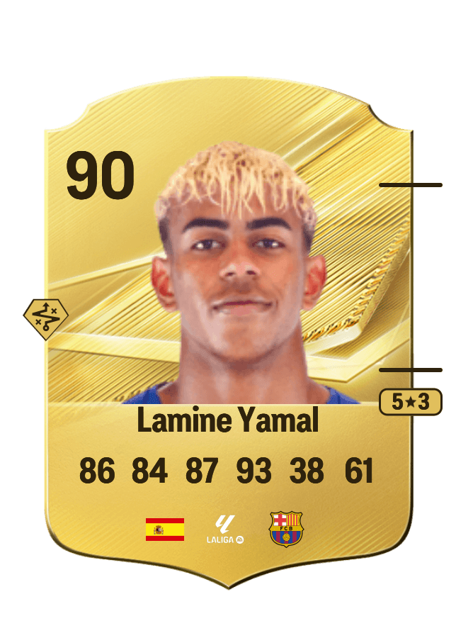 Lamine Yamal card