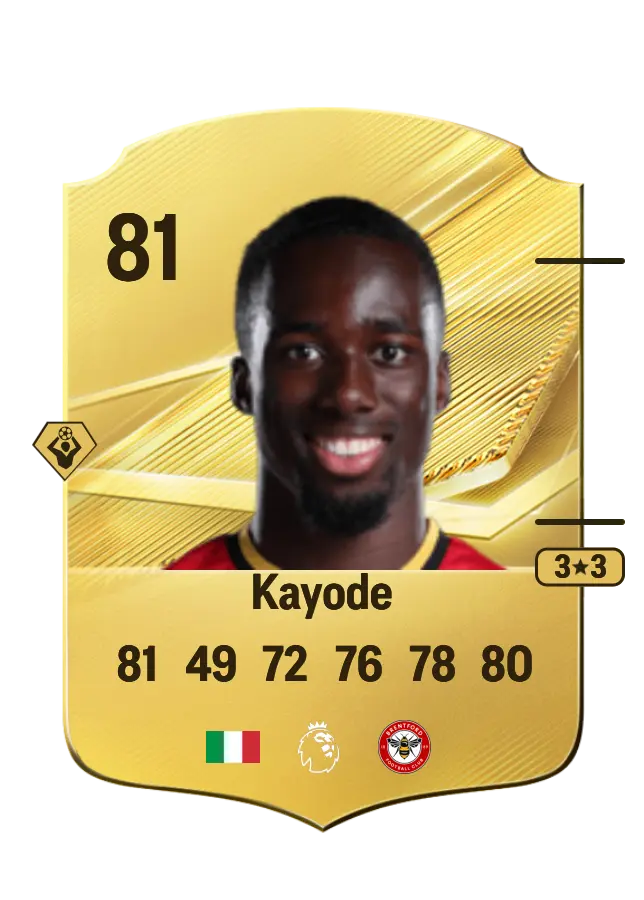 Michael Kayode card