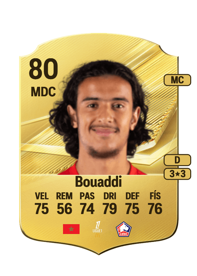 Ayyoub Bouaddi card