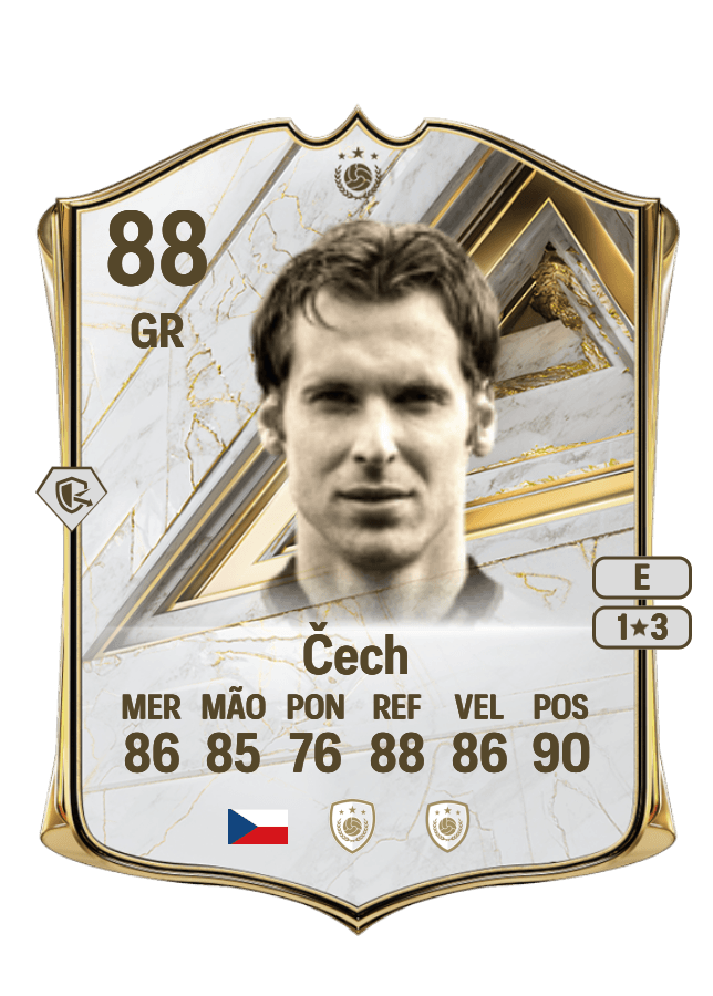 Petr Čech card