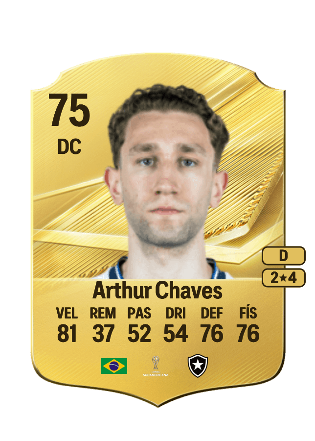 Arthur Chaves card