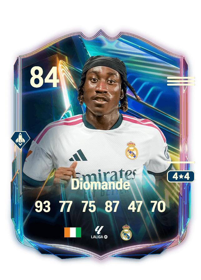 Yan Diomande card