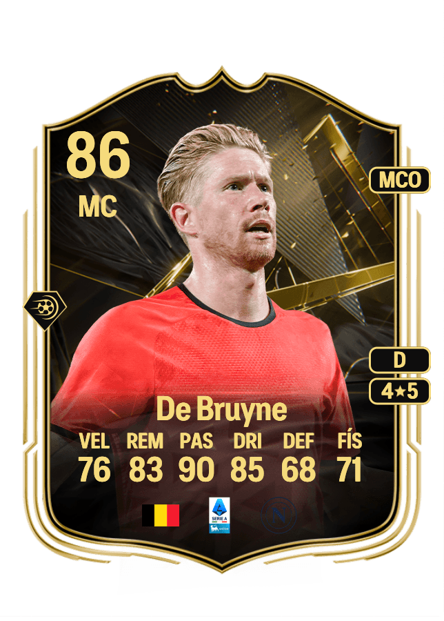 Kevin De Bruyne card