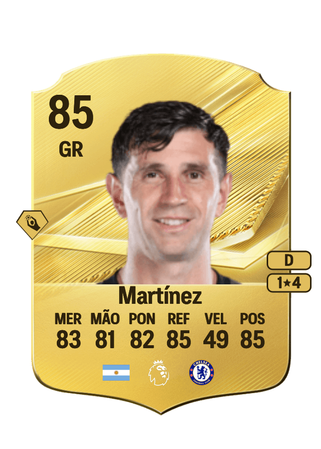 Emiliano Martínez card