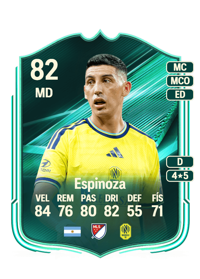 Cristian Espinoza card