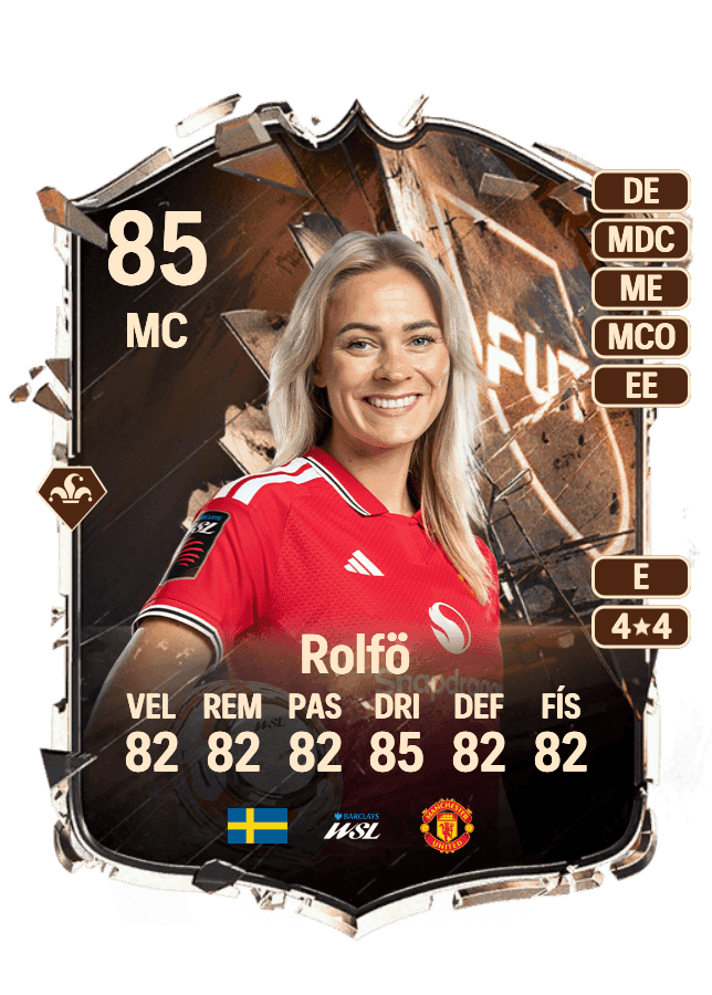 Fridolina Rolfö card