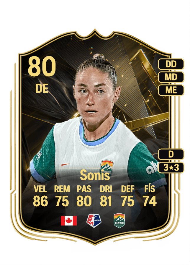Janine Sonis card