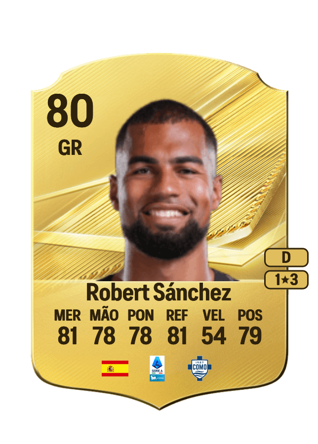 Robert Sánchez card