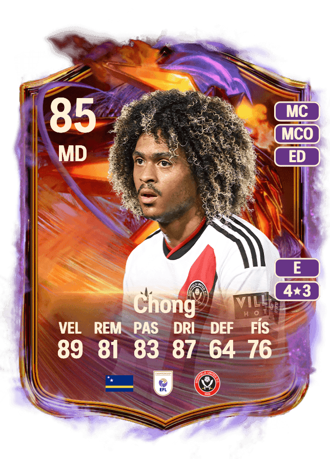 Tahith Chong card