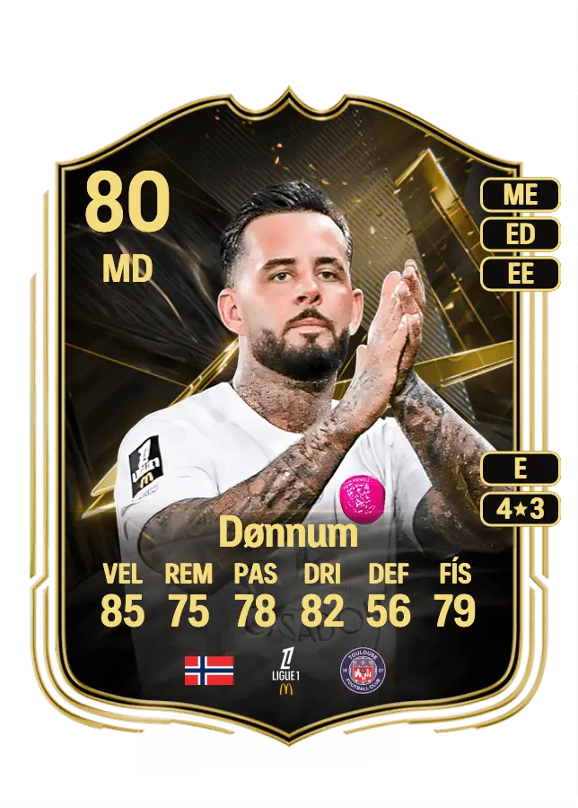 Aron Dønnum card