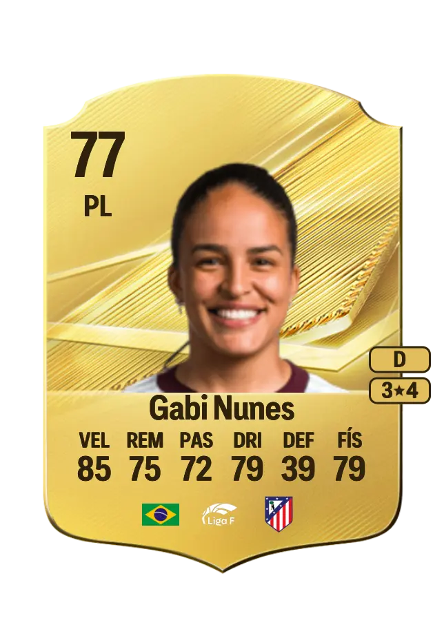 Gabi Nunes card