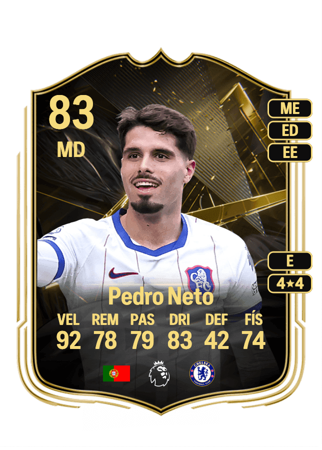 Pedro Neto card
