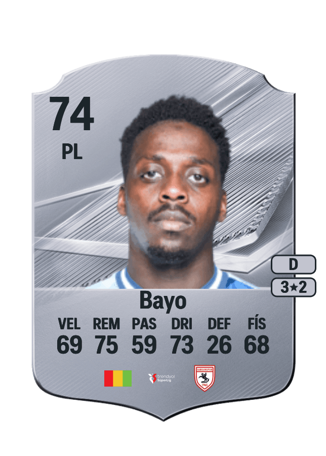 Mohamed Bayo card