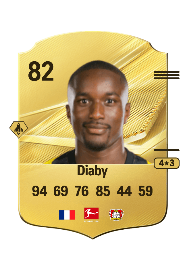 Moussa Diaby card